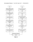 METHOD AND APPARATUS FOR CONTENT PRESENTATION IN ASSOCIATION WITH A     TELEPHONE CALL diagram and image