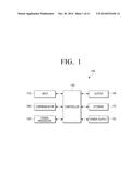 APPARATUS AND METHOD FOR OUTPUTTING AUDIO diagram and image