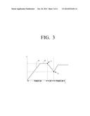 APPARATUS AND METHOD FOR OUTPUTTING AUDIO diagram and image