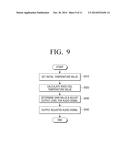 APPARATUS AND METHOD FOR OUTPUTTING AUDIO diagram and image