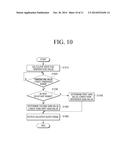 APPARATUS AND METHOD FOR OUTPUTTING AUDIO diagram and image