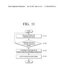 APPARATUS AND METHOD FOR OUTPUTTING AUDIO diagram and image