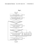 METHOD AND APPARATUS FOR TRANSMITTING MULTI-CHANNEL AUDIO SIGNAL diagram and image