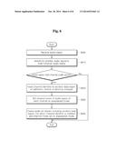 METHOD AND APPARATUS FOR TRANSMITTING MULTI-CHANNEL AUDIO SIGNAL diagram and image