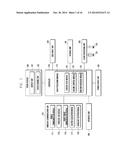 METHOD AND APPARATUS FOR PLAYING CONTENT diagram and image