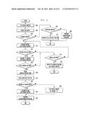 METHOD AND APPARATUS FOR PLAYING CONTENT diagram and image