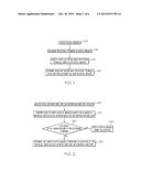 MANAGING SOCIAL NETWORK DISTANCE IN SOCIAL NETWORKS USING PHOTOGRAPHS diagram and image