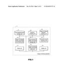 IMAGE PROCESSING APPARATUS, IMAGE PROCESSING METHOD AND STORAGE MEDIUM diagram and image