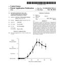 METHODS FOR DETECTION AND CHARACTERIZATION OF IONIZING RADIATION EXPOSURE     IN TISSUE diagram and image