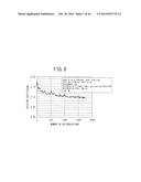 Self-Lubricating Composite Material and Rolling Bearing, Linear Motion     Device, Ball Screw Device, Linear Motion Guide Device, and Transport     Device Using the Same diagram and image