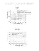 Self-Lubricating Composite Material and Rolling Bearing, Linear Motion     Device, Ball Screw Device, Linear Motion Guide Device, and Transport     Device Using the Same diagram and image