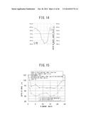 Self-Lubricating Composite Material and Rolling Bearing, Linear Motion     Device, Ball Screw Device, Linear Motion Guide Device, and Transport     Device Using the Same diagram and image