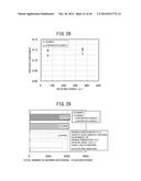 Self-Lubricating Composite Material and Rolling Bearing, Linear Motion     Device, Ball Screw Device, Linear Motion Guide Device, and Transport     Device Using the Same diagram and image