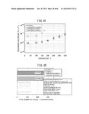 Self-Lubricating Composite Material and Rolling Bearing, Linear Motion     Device, Ball Screw Device, Linear Motion Guide Device, and Transport     Device Using the Same diagram and image