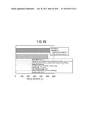 Self-Lubricating Composite Material and Rolling Bearing, Linear Motion     Device, Ball Screw Device, Linear Motion Guide Device, and Transport     Device Using the Same diagram and image