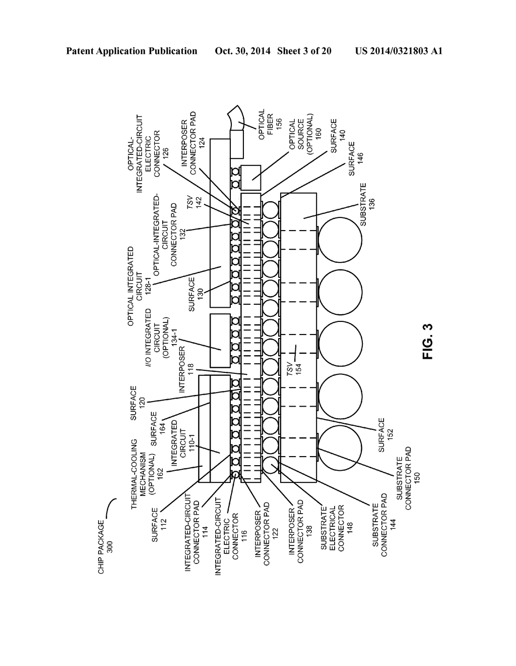 HYBRID-INTEGRATED PHOTONIC CHIP PACKAGE WITH AN INTERPOSER - diagram, schematic, and image 04