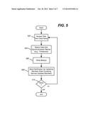 SYNCHRONIZING EXTERNAL DATA TO VIDEO PLAYBACK diagram and image