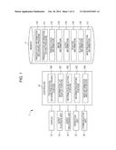 INFORMATION PROCESSING APPARATUS, INFORMATION PROCESSING METHOD, AND     NON-TRANSITORY COMPUTER READABLE MEDIUM diagram and image