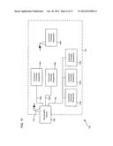 Optical Network Termination Systems and Methods diagram and image