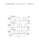 Methods and Devices for Transmitting /Obtaining Information by Visible     Light Signals diagram and image