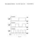 Methods and Devices for Transmitting /Obtaining Information by Visible     Light Signals diagram and image