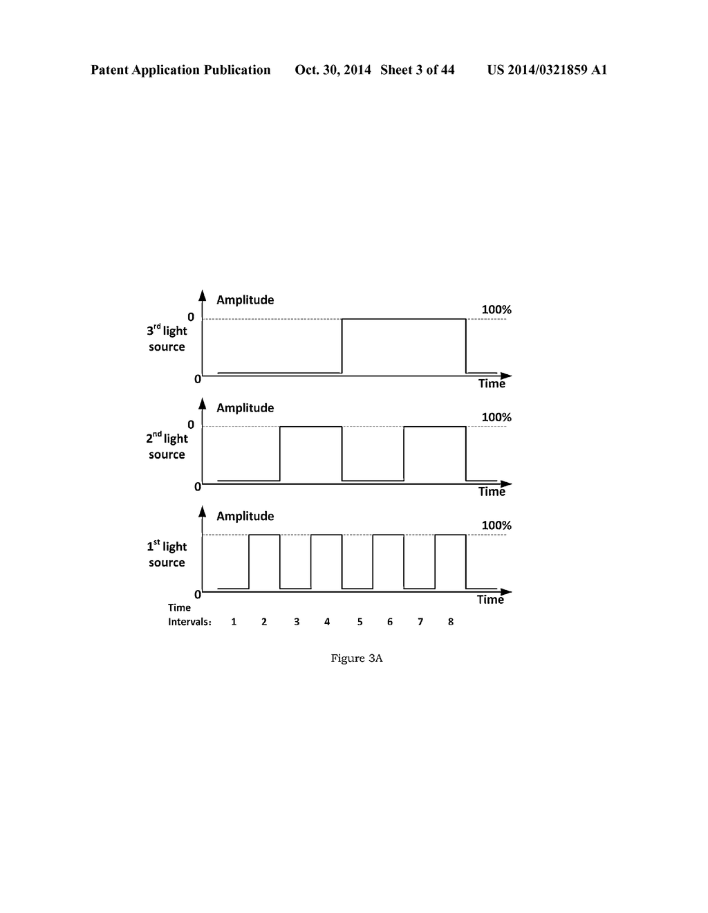 Methods and Devices for Transmitting /Obtaining Information by Visible     Light Signals - diagram, schematic, and image 04