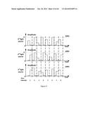 Methods and Devices for Transmitting /Obtaining Information by Visible     Light Signals diagram and image