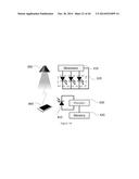 Methods and Devices for Transmitting /Obtaining Information by Visible     Light Signals diagram and image