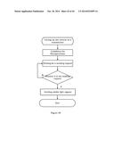 Methods and Devices for Transmitting /Obtaining Information by Visible     Light Signals diagram and image