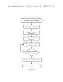 Methods and Devices for Transmitting /Obtaining Information by Visible     Light Signals diagram and image