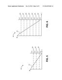 MULTIPLE LEVEL SIGNALING FOR PASSIVE OPTICAL NETWORKS diagram and image