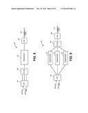 MULTIPLE LEVEL SIGNALING FOR PASSIVE OPTICAL NETWORKS diagram and image