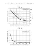 CLEANING BLADE, METHOD FOR MANUFACTURING CLEANING BLADE, PROCESS     CARTRIDGE, AND ELECTROPHOTOGRAPHIC APPARATUS diagram and image