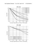 CLEANING BLADE, METHOD FOR MANUFACTURING CLEANING BLADE, PROCESS     CARTRIDGE, AND ELECTROPHOTOGRAPHIC APPARATUS diagram and image