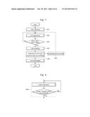 SYSTEM AND METHOD FOR REMEDIATING CONTAMINATED SOIL BY SEPARATION OF     HIGHLY CONTAMINATED COARSE SOIL diagram and image