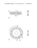 Rotary Blood Pump diagram and image