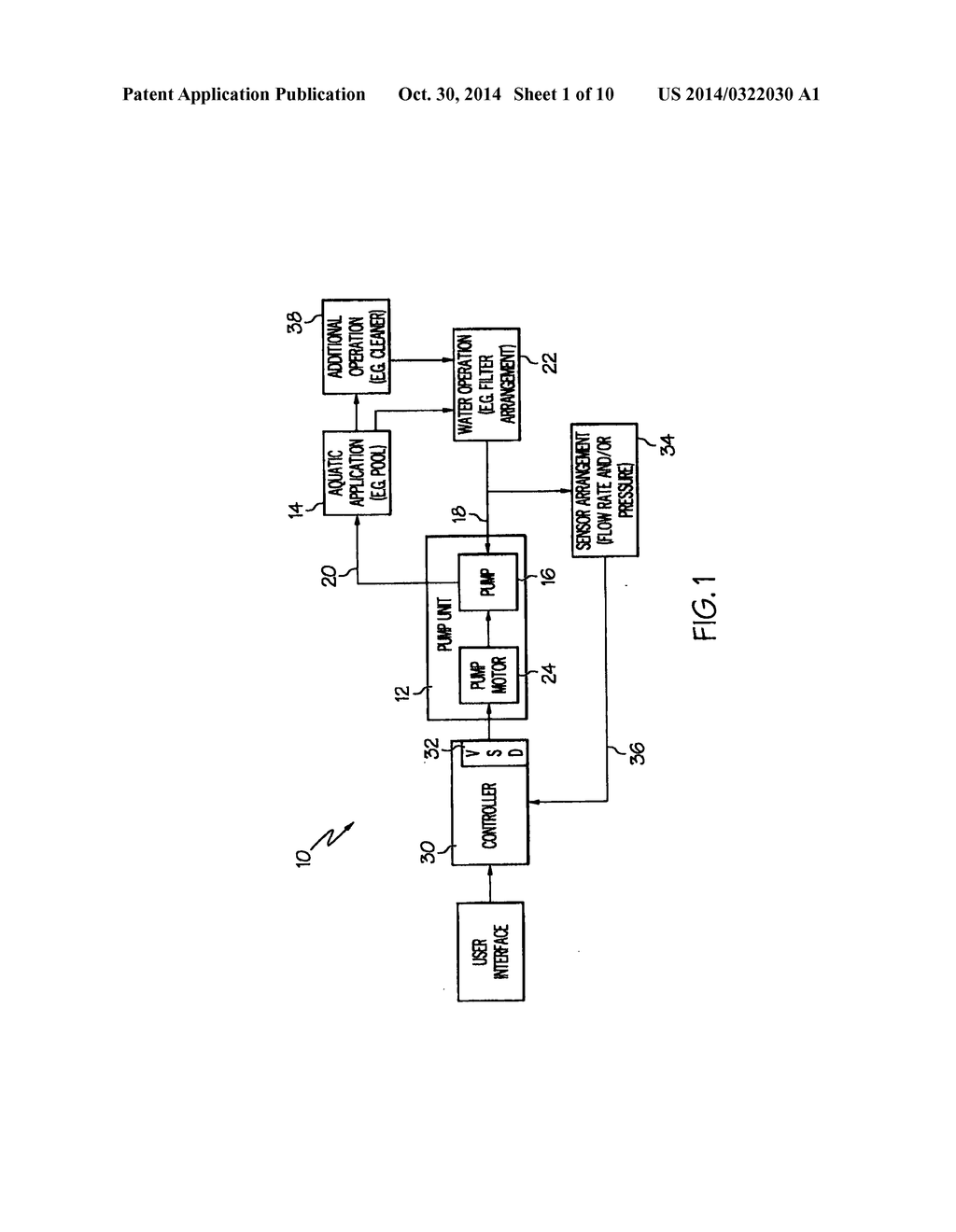 Control Algorithm of Variable Speed Pumping System - diagram, schematic, and image 02