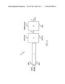 SYSTEMS FOR RECOVERING NITRIC ACID FROM PICKLING SOLUTIONS diagram and image