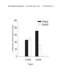 TSPO-TARGETING COMPOUNDS AND USES THEREOF diagram and image