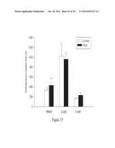 TSPO-TARGETING COMPOUNDS AND USES THEREOF diagram and image