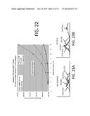 Detection Of Targeted Biological Substances Using Magnetic Relaxation Of     Individual Nanoparticles diagram and image