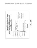 Detection Of Targeted Biological Substances Using Magnetic Relaxation Of     Individual Nanoparticles diagram and image