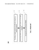 METHOD OF RELIABLE PARTICLE SIZE CONTROL FOR PREPARING AQUEOUS SUSPENSION     OF PRECIOUS METAL NANOPARTICLES AND THE PRECIOUS METAL NANOPARTICLE     SUSPENSION PREPARED BY THE METHOD THEREOF diagram and image