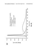 METHOD OF RELIABLE PARTICLE SIZE CONTROL FOR PREPARING AQUEOUS SUSPENSION     OF PRECIOUS METAL NANOPARTICLES AND THE PRECIOUS METAL NANOPARTICLE     SUSPENSION PREPARED BY THE METHOD THEREOF diagram and image