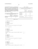 METHOD AND COMPOSITION FOR ALTERING A B CELL MEDIATED PATHOLOGY diagram and image