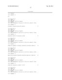 METHOD AND COMPOSITION FOR ALTERING A B CELL MEDIATED PATHOLOGY diagram and image