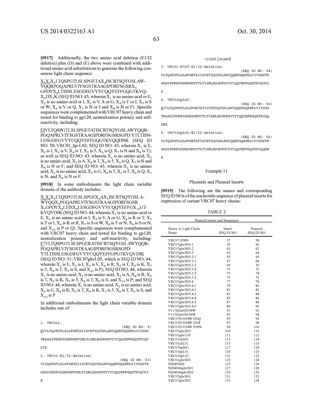 NEUTRALIZING ANTIBODIES TO HIV-1 AND THEIR USE - diagram, schematic, and image 151