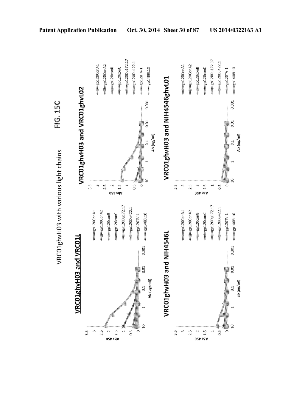 NEUTRALIZING ANTIBODIES TO HIV-1 AND THEIR USE - diagram, schematic, and image 31