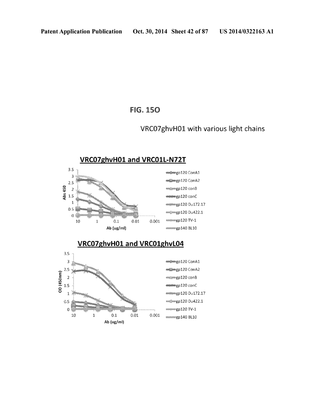 NEUTRALIZING ANTIBODIES TO HIV-1 AND THEIR USE - diagram, schematic, and image 43