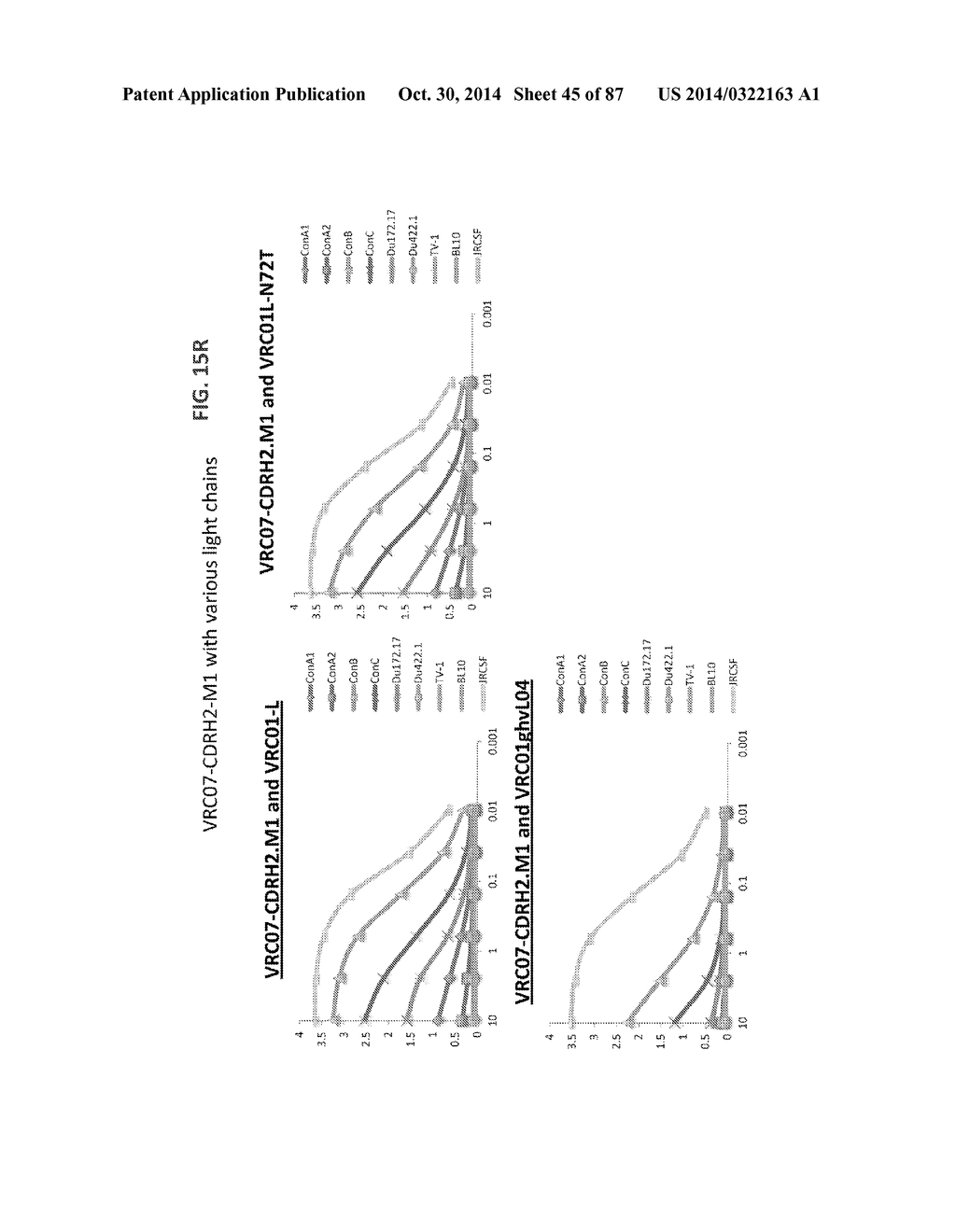 NEUTRALIZING ANTIBODIES TO HIV-1 AND THEIR USE - diagram, schematic, and image 46